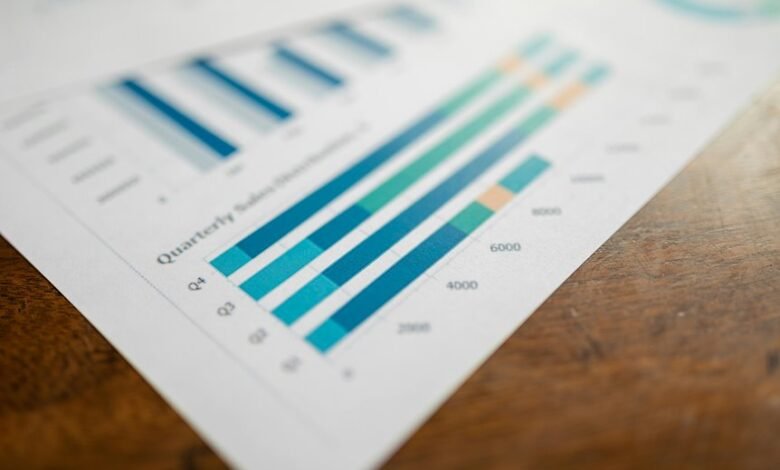 online strategy for results