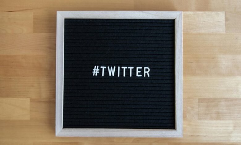 smart branding online presence